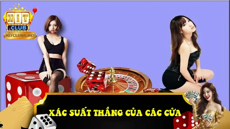 Xác suất thắng của các cửa Xác suất thắng của các cửa