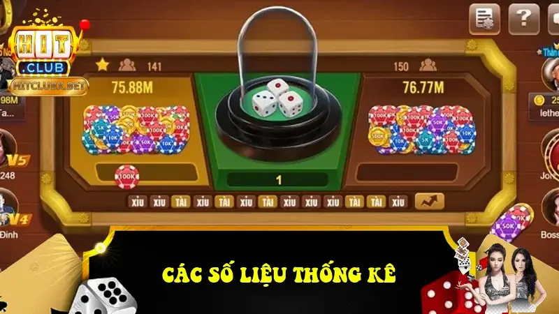 Các số liệu thống kê Các số liệu thống kê